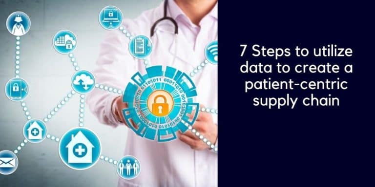 Patient supply chain