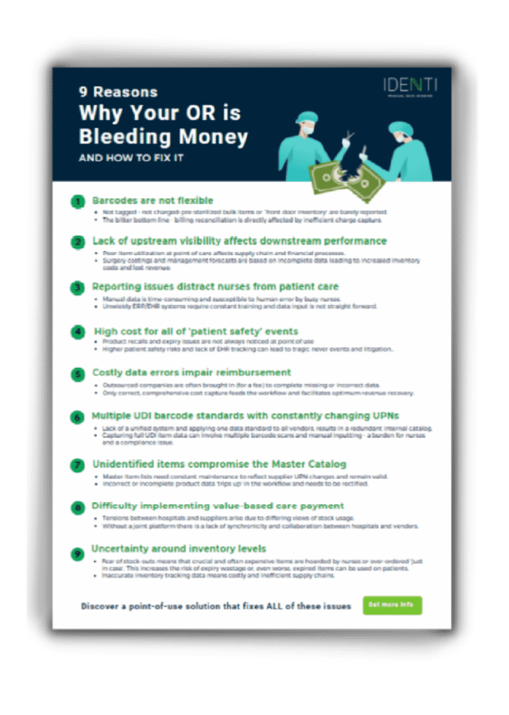 Bleeding Money | IDENTI Medical