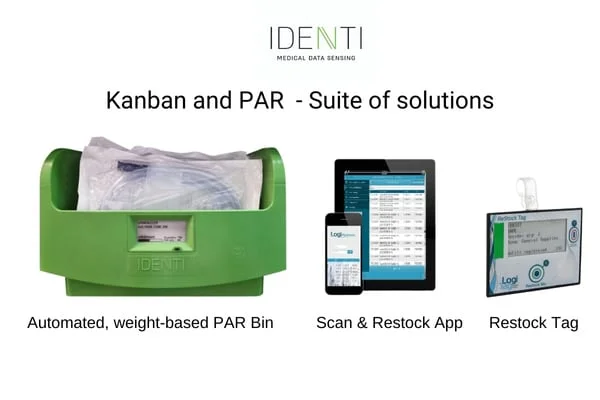 IDENTI Medical Kanban and PAR solutions for hospitals