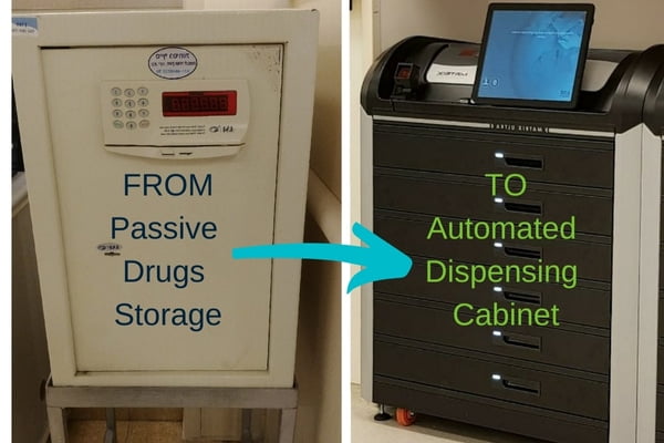 IDENTI Narcotics Cabinet - for smart, secure dispensing