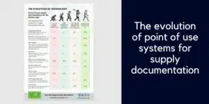 The evolution of point of use systems for supply documentation