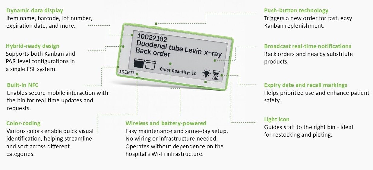 Digital display tag is fully automated to improve your hospital inventory management systems