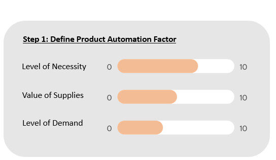 Each supply can be use a different automated replenishment system 
