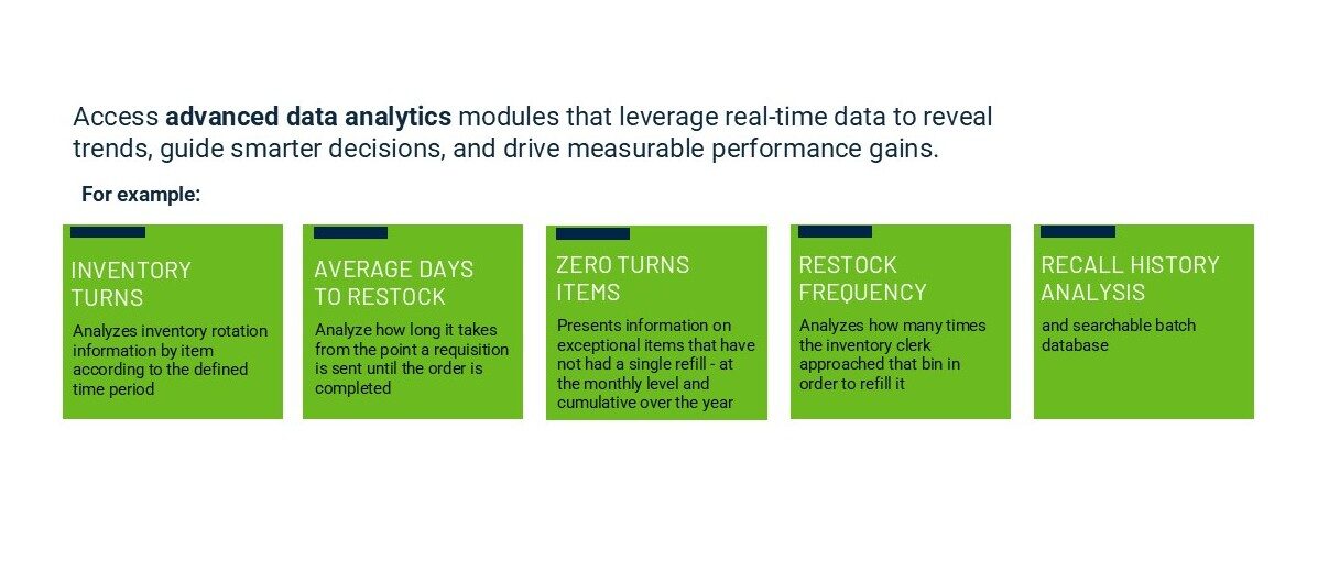 Advanced data analytics can support AI Revenue Cycle Management to identify patterns, trends, guide decisions, and achieve real financial gains.