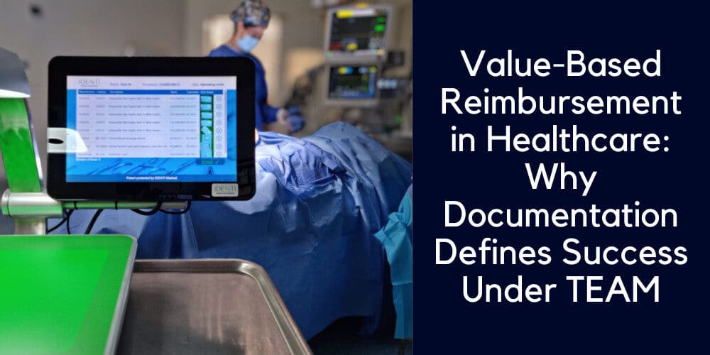 ROI Calculator | IDENTI Medical