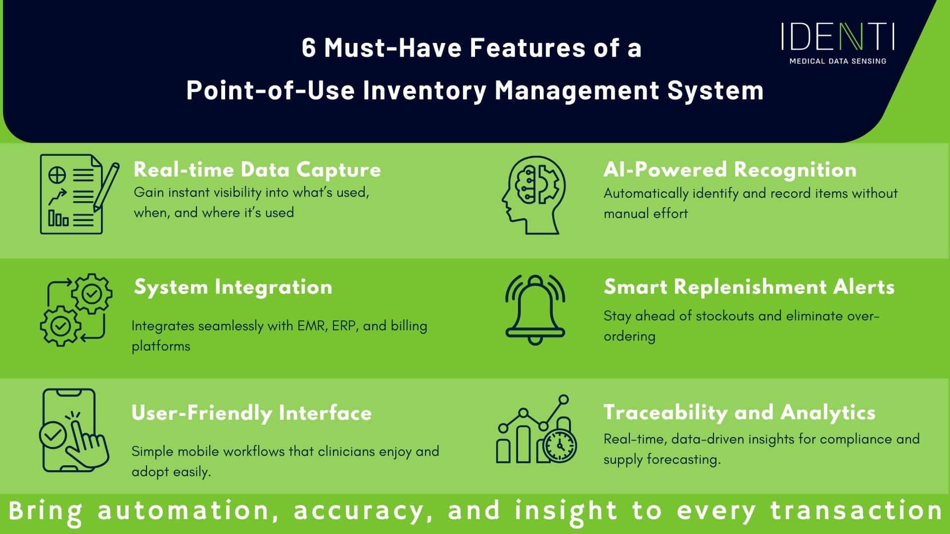 Point-of-use inventory management helps hospitals streamline their supply chain and track products as they are used for greater accuracy and efficiency.