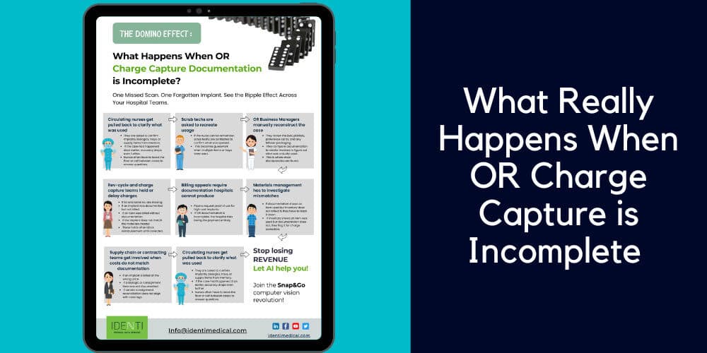 ROI Calculator | IDENTI Medical